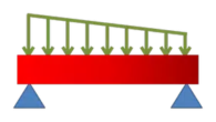 BeamDesign